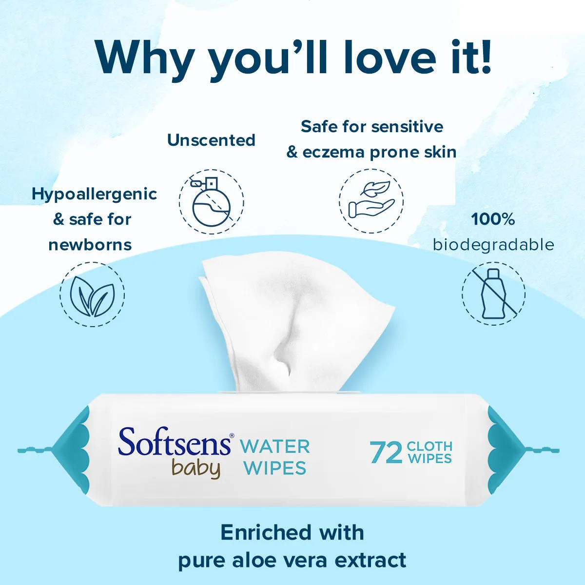 99.9% Pure Water Wipes (72Pcs) Pack of 12